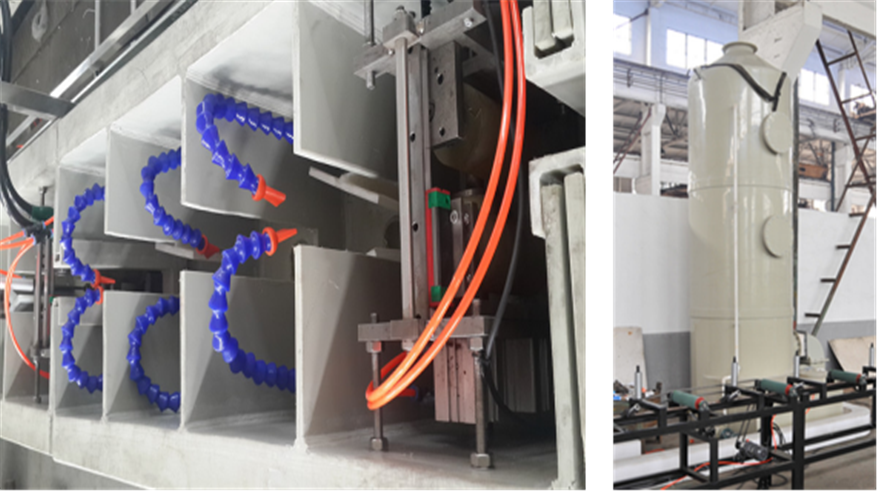 Tin Plating line