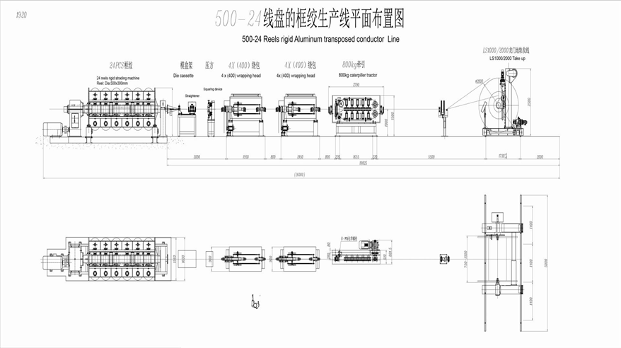 Aluminum CTC Continuously Transposed Conductor line